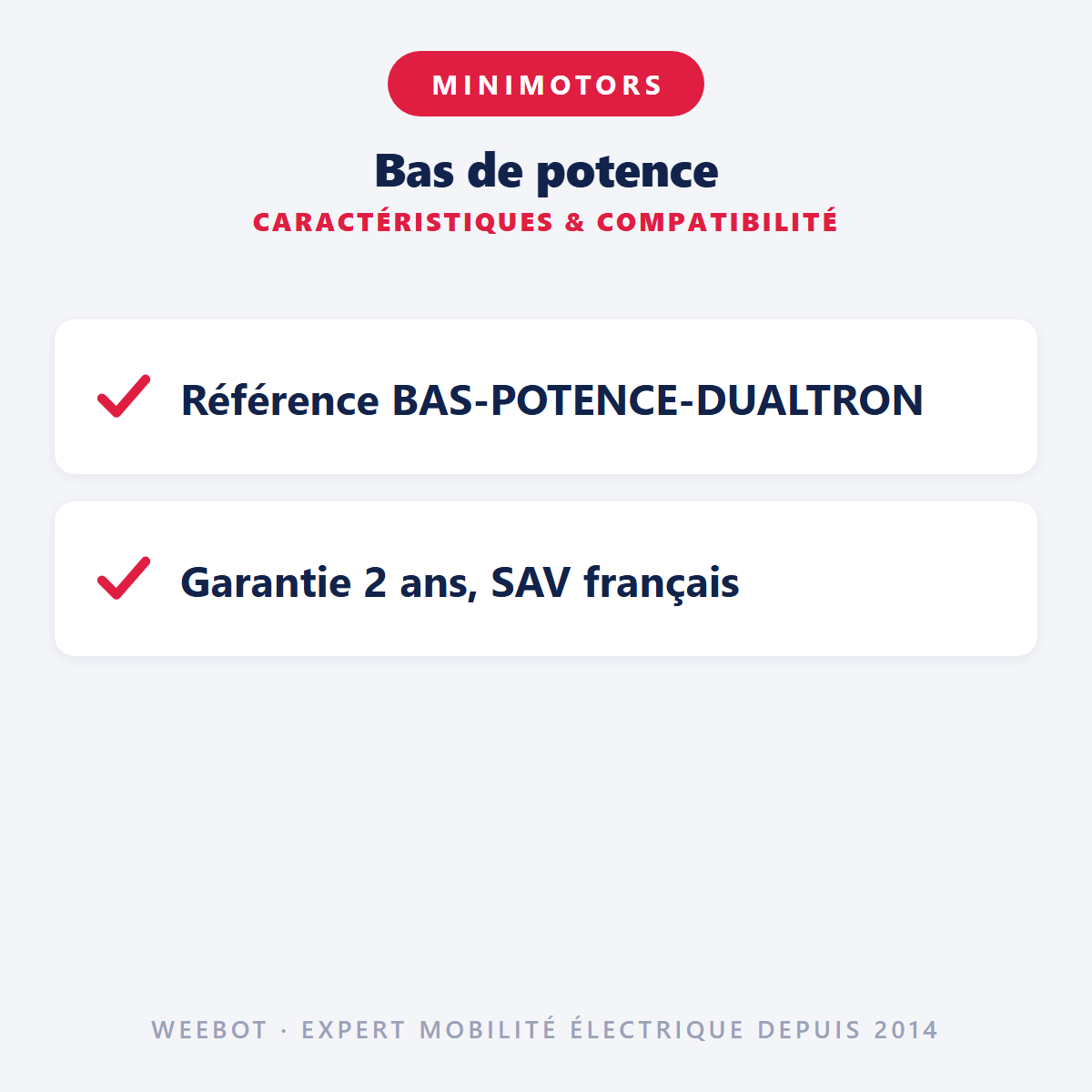 Bas de potence : caractéristiques et compatibilité