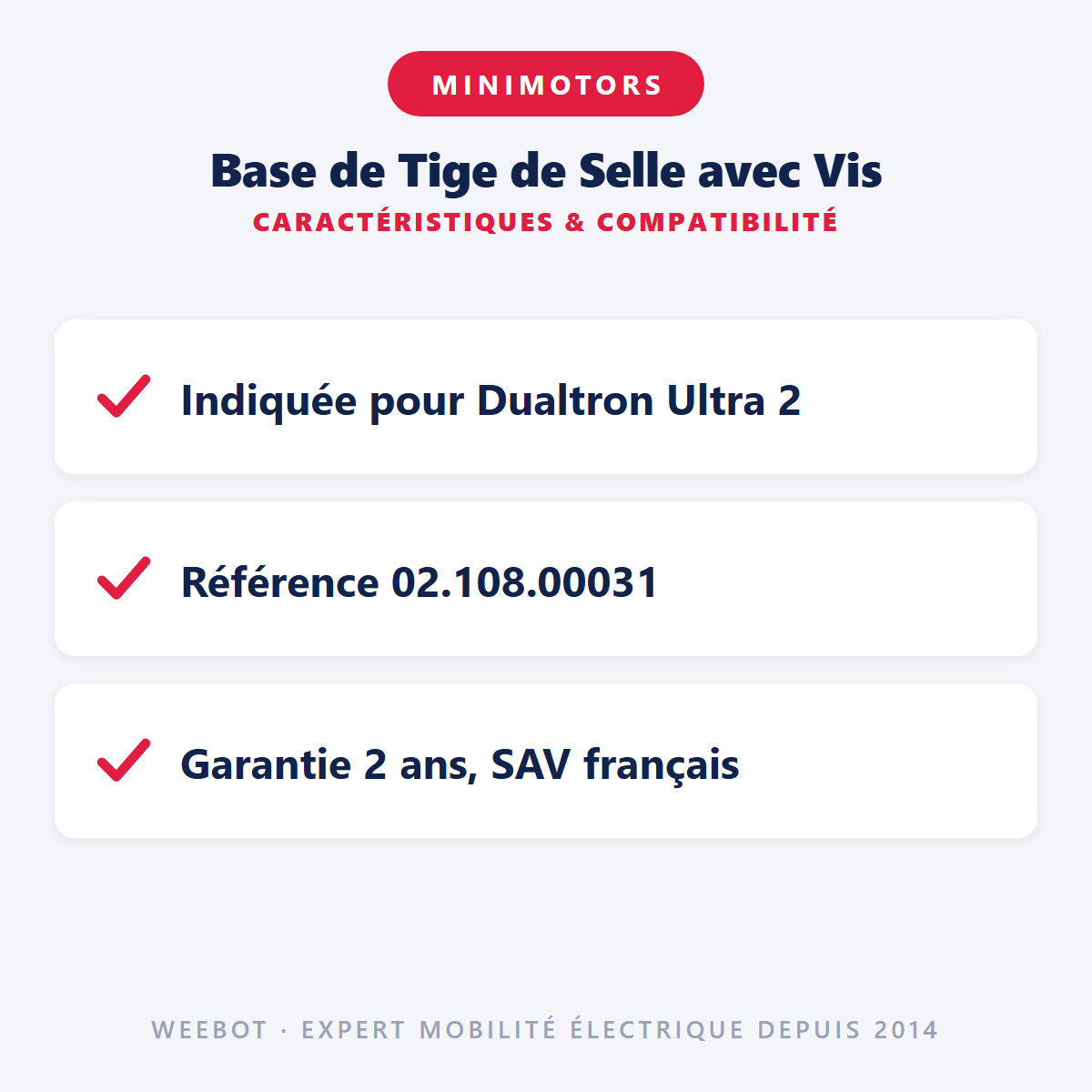 Base de Tige de Selle avec Vis : caractéristiques et compatibilité