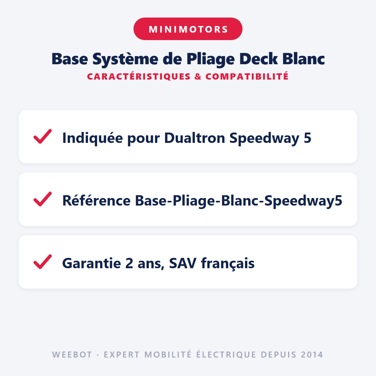 Base Système de Pliage Deck Blanc : caractéristiques et compatibilité