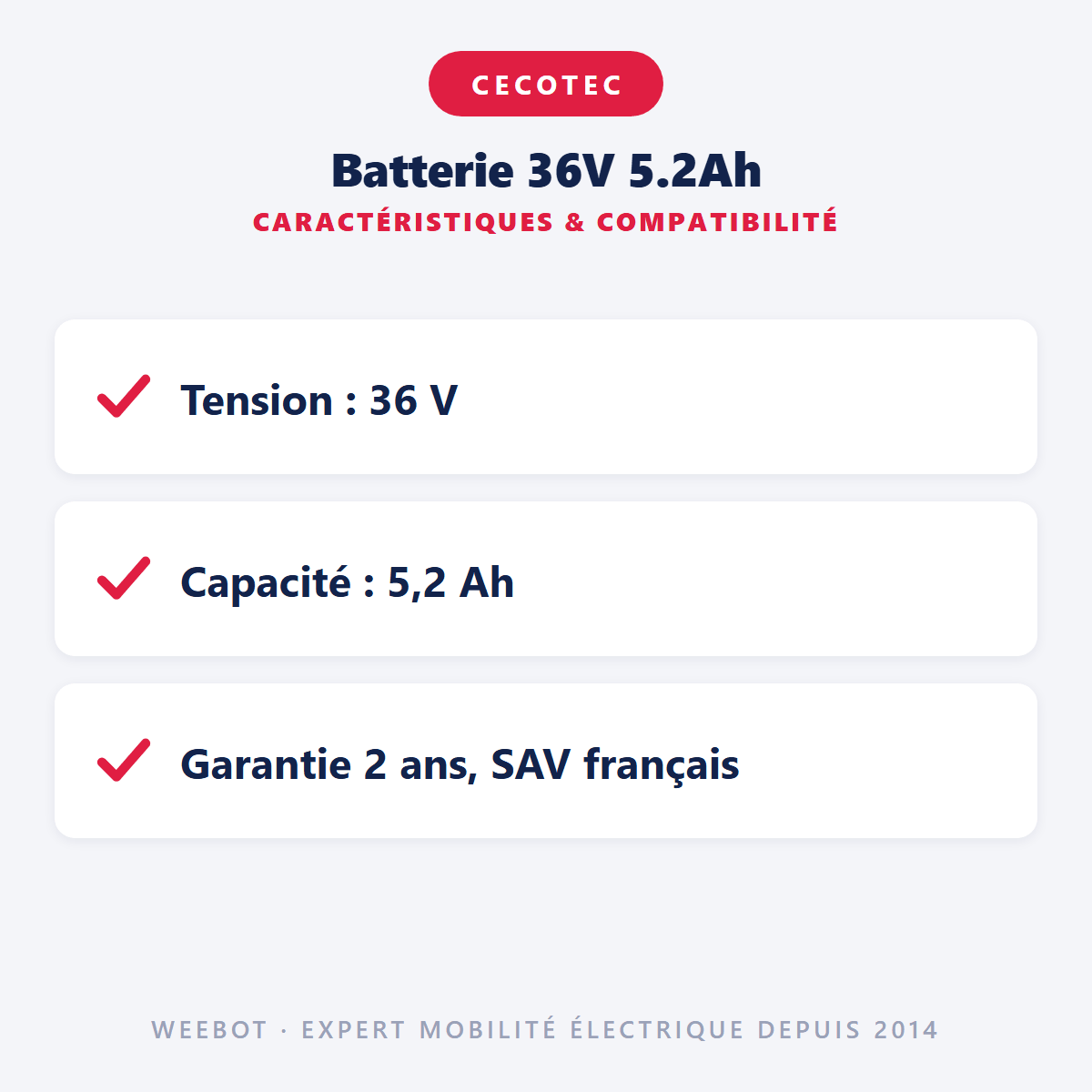 Batterie 36V 5.2Ah pour Trottinette Électrique Cecotec Bongo Série A - Weebot