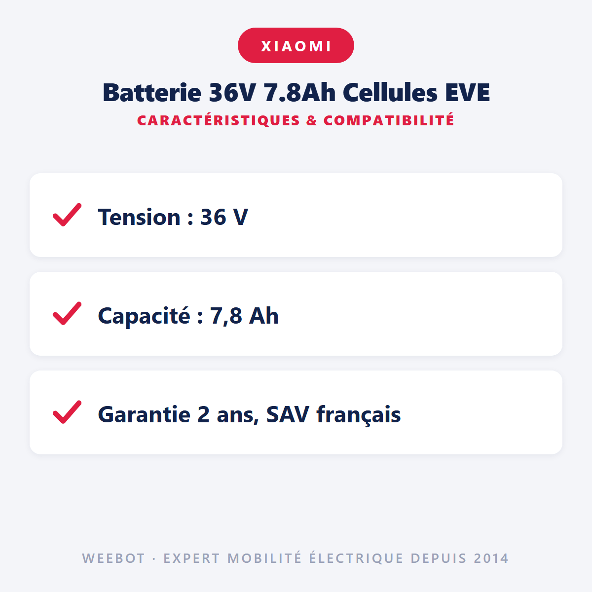 Batterie 36V 7.8Ah Cellules EVE pour Trottinette Électrique Xiaomi - Weebot