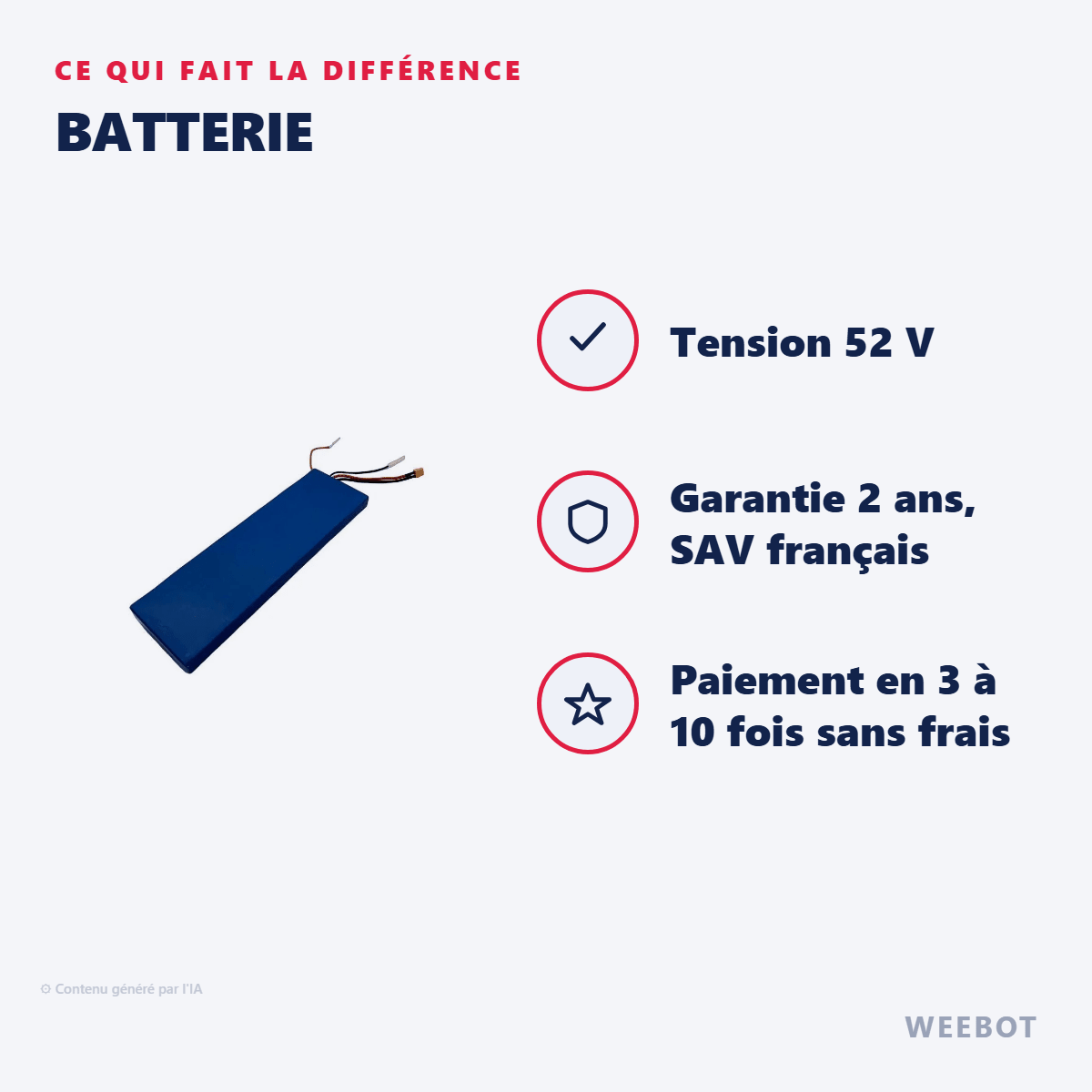 Batterie pour Trottinette Electrique Teverun Fighter Mini 52V 20,8Ah - Weebot