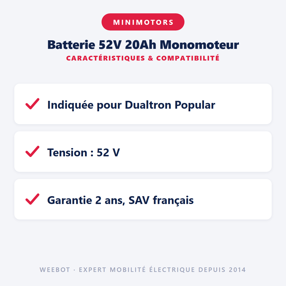 Batterie 52V 20Ah Monomoteur : caractéristiques et compatibilité