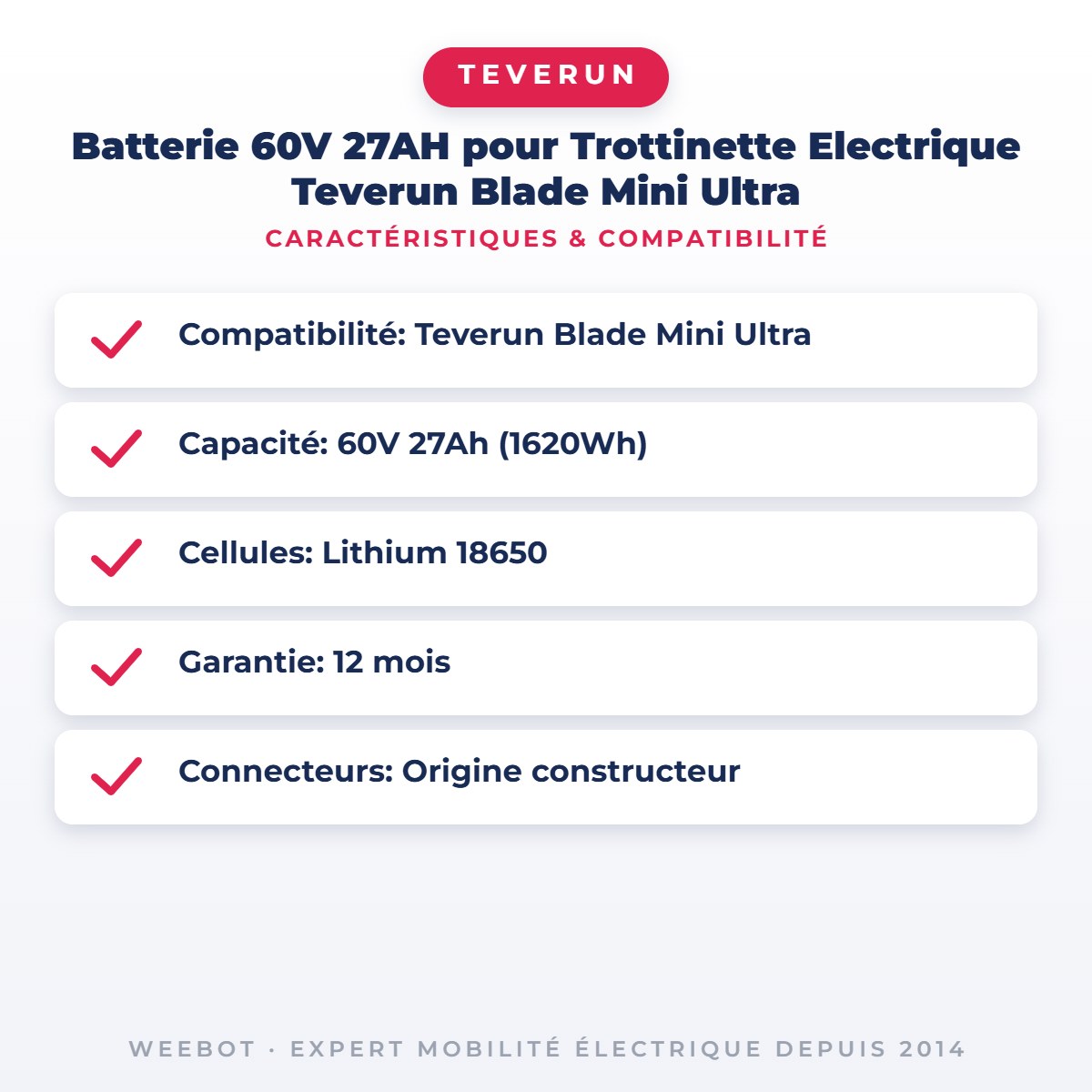 Batterie 60V 27AH pour Trottinette Electrique Teverun Blade Mini Ultra — caractéristiques et compatibilité