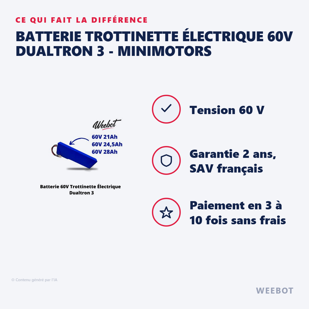 Batterie Trottinette Électrique 60V Dualtron 3 - Minimotors (Batterie Uniquement) - Weebot