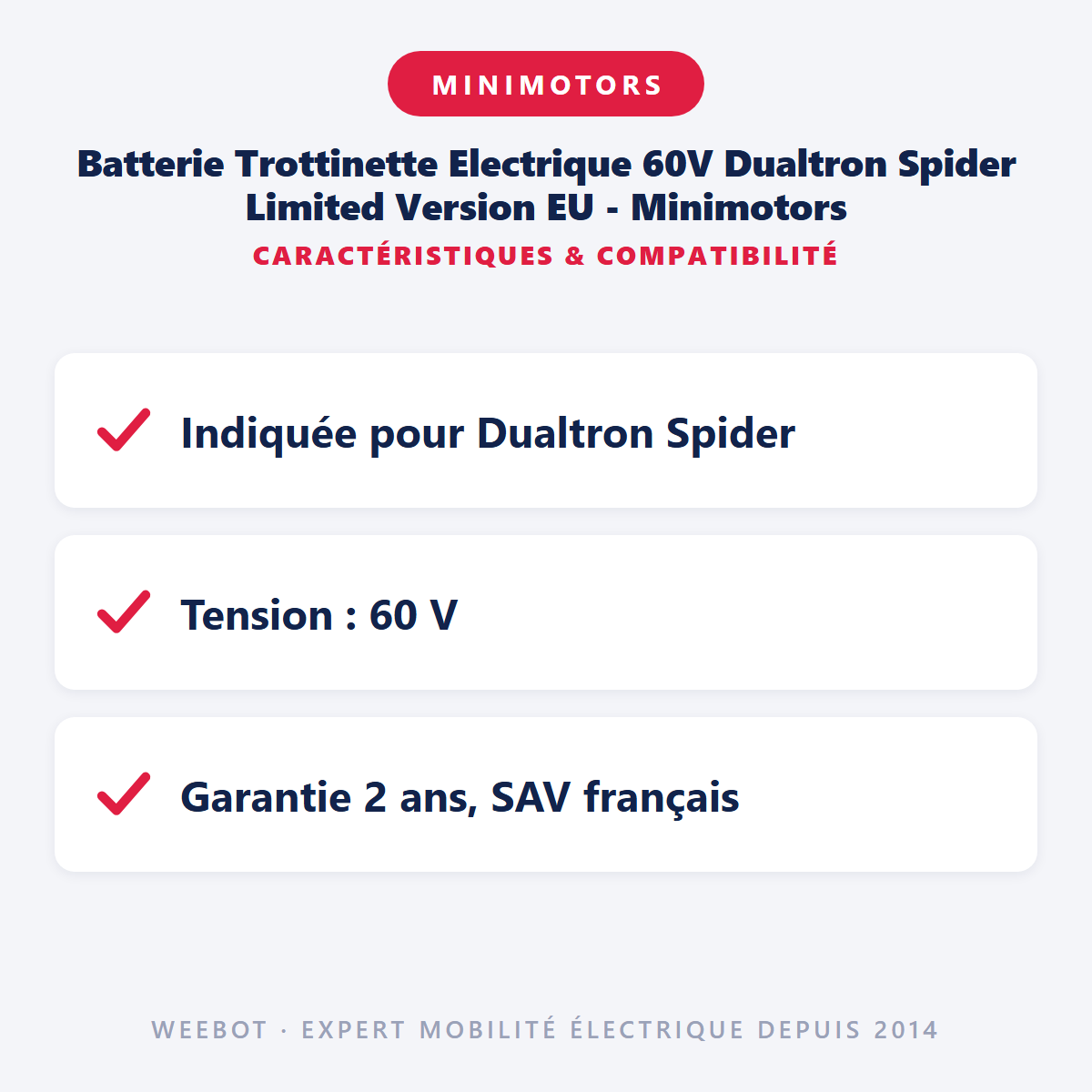 Batterie Trottinette Electrique 60V Dualtron Spider Limited Version EU - Minimotors : caractéristiques et compatibilité