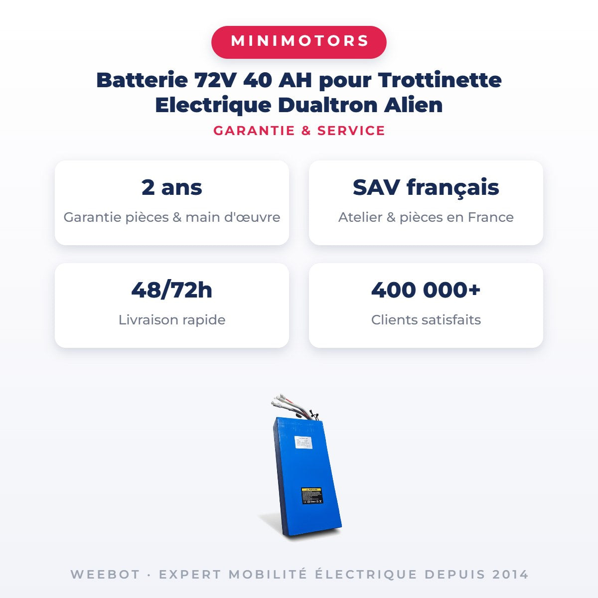 Batterie 72V 40 AH pour Trottinette Electrique Dualtron Alien — garantie 2 ans pièces et main d'œuvre : SAV français