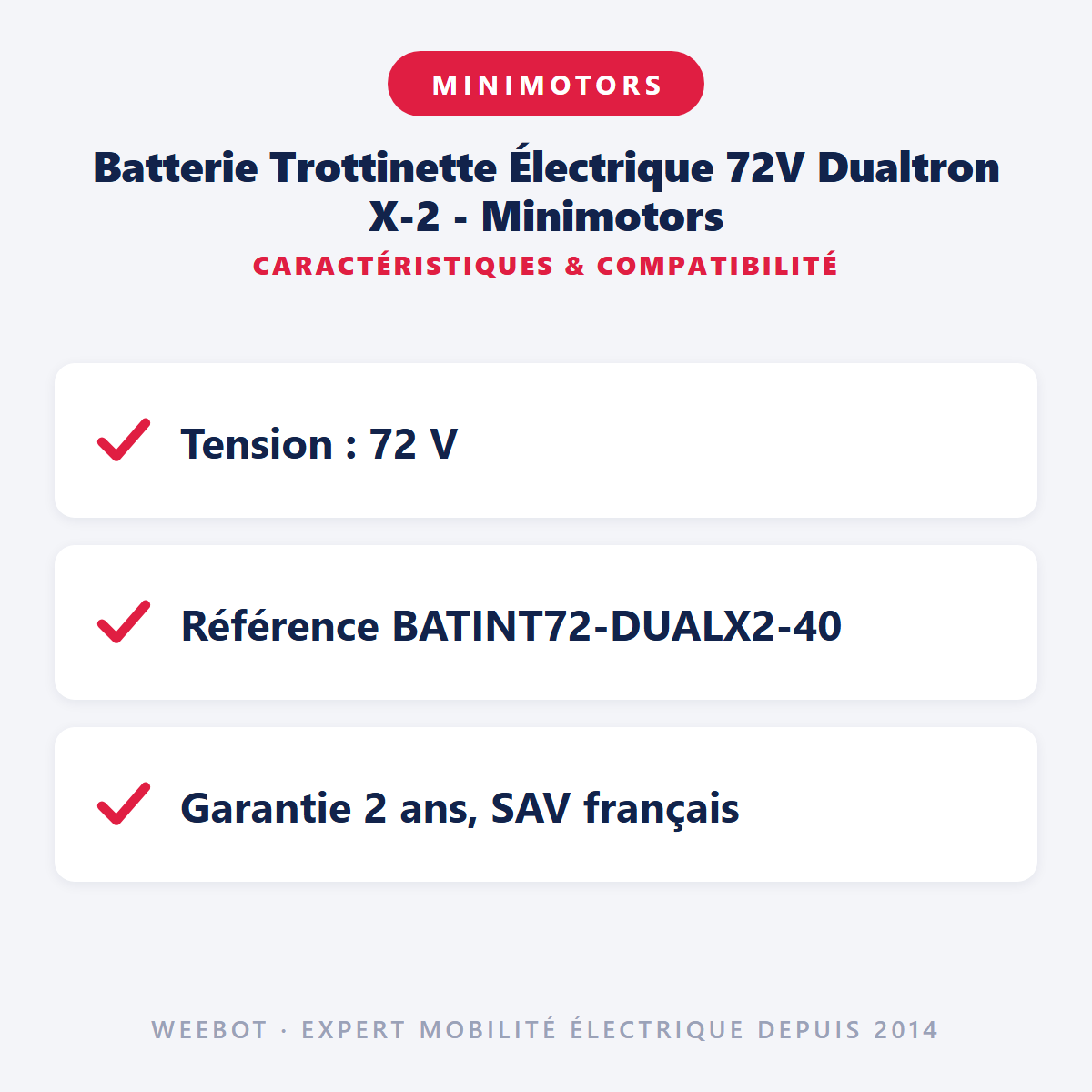 Batterie Trottinette Électrique 72V Dualtron X-2 - Minimotors : caractéristiques et compatibilité
