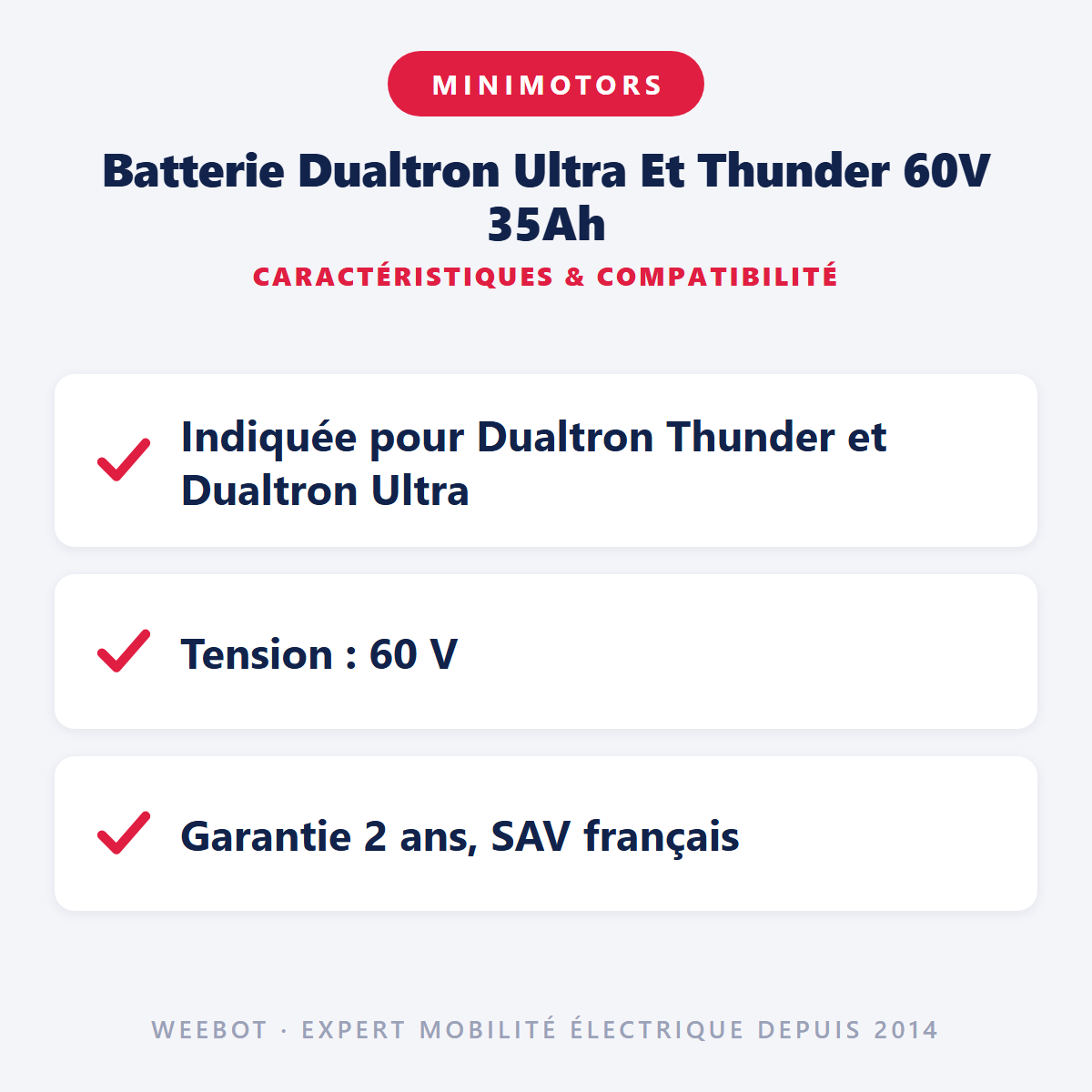 Batterie Dualtron Ultra Et Thunder 60V 35Ah : caractéristiques et compatibilité