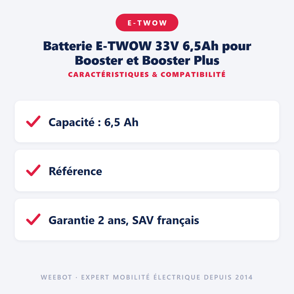 Batterie E-TWOW 33V 6,5Ah pour Booster et Booster Plus : caractéristiques et compatibilité