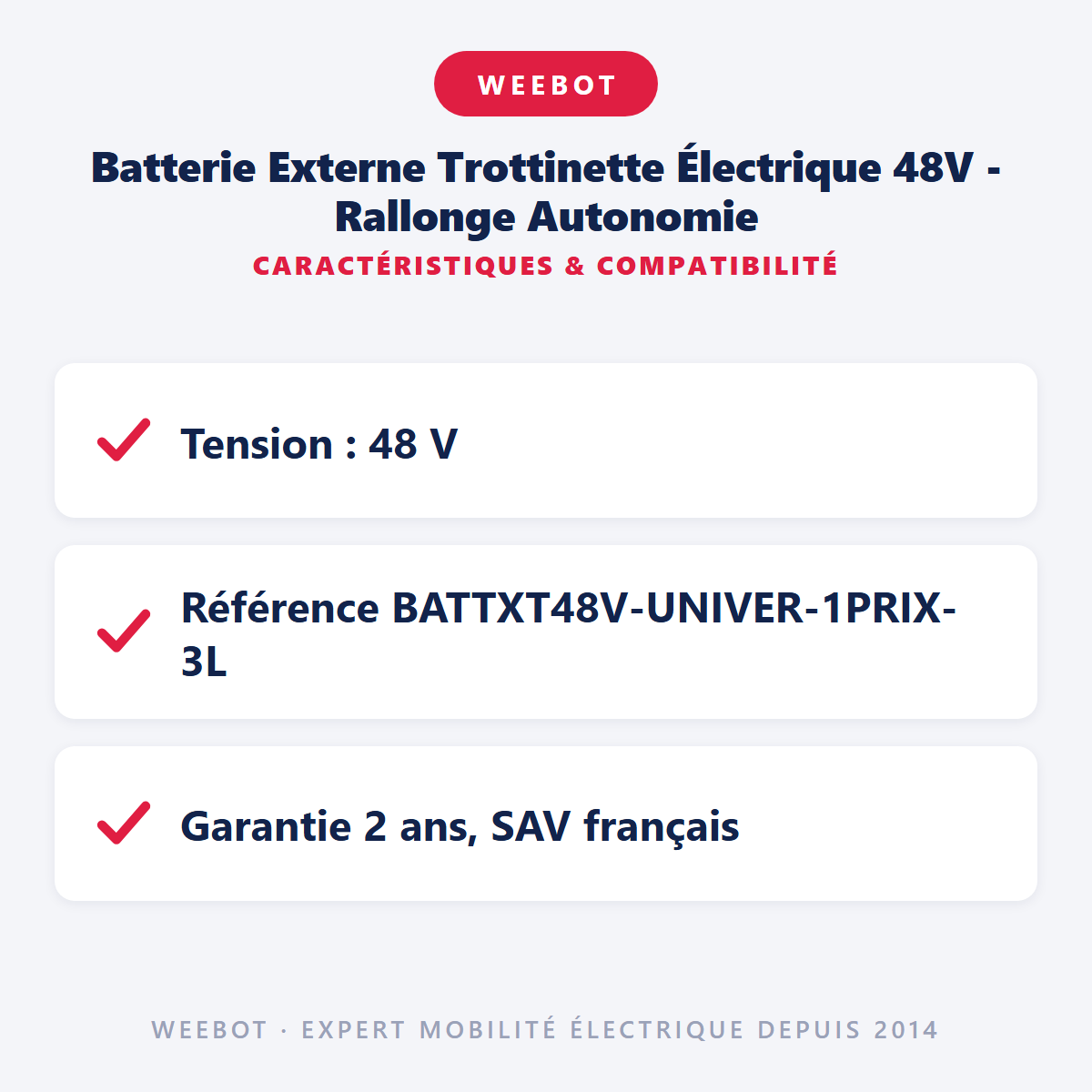 Batterie Externe Trottinette Électrique 48V - Rallonge Autonomie : caractéristiques et compatibilité