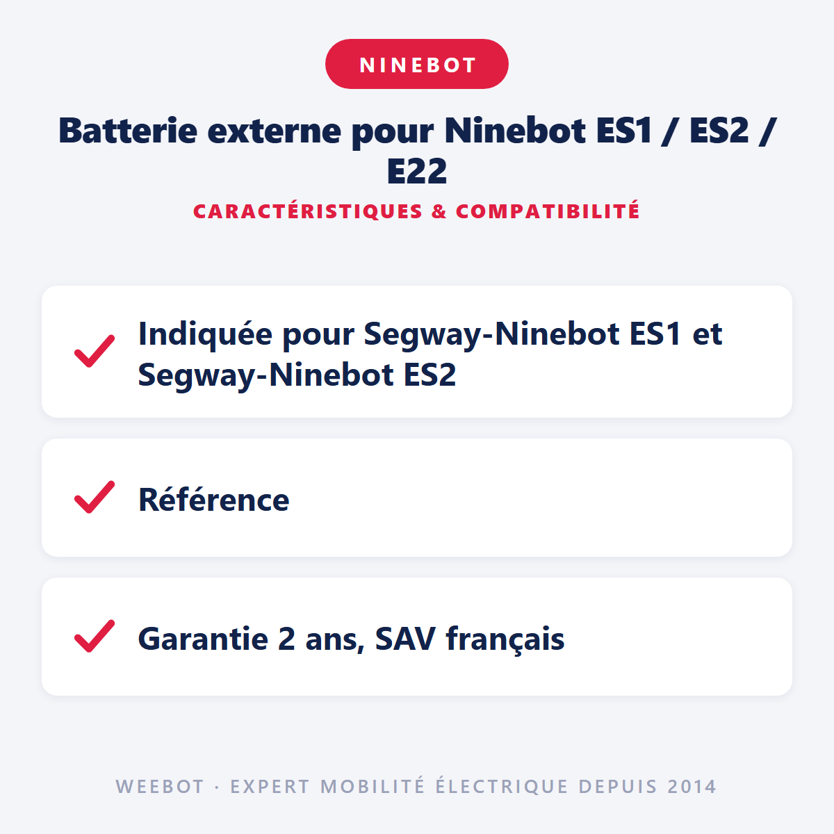 Batterie externe pour Ninebot ES1 / ES2 / E22 : caractéristiques et compatibilité