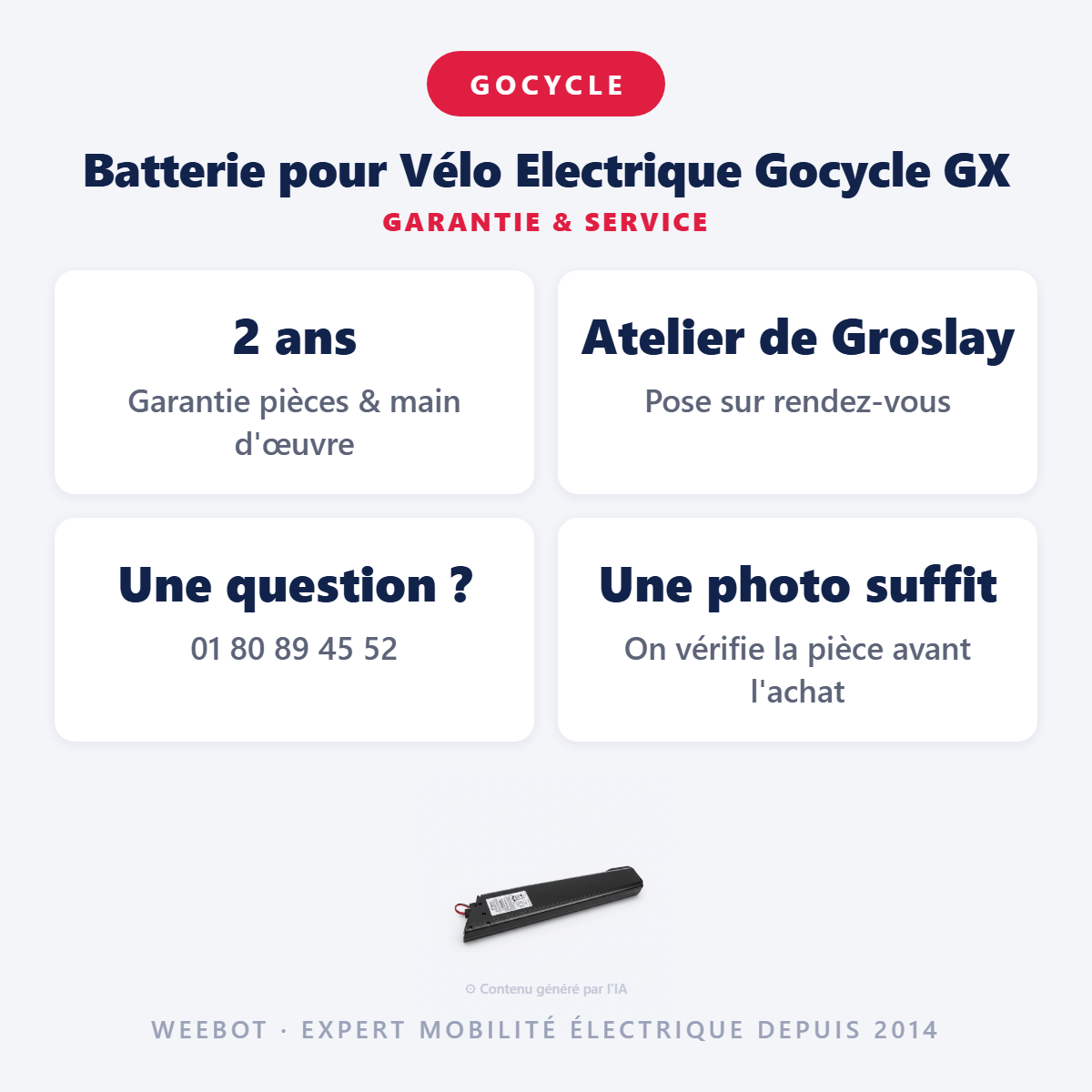 Batterie pour Vélo Electrique Gocycle GX : garantie 2 ans et service après-vente