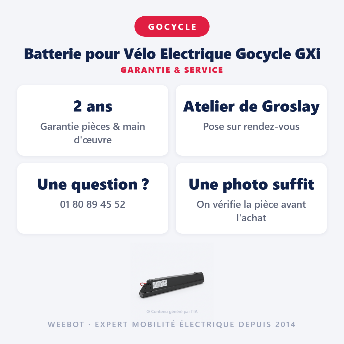 Batterie pour Vélo Electrique Gocycle GXi : garantie 2 ans et service après-vente