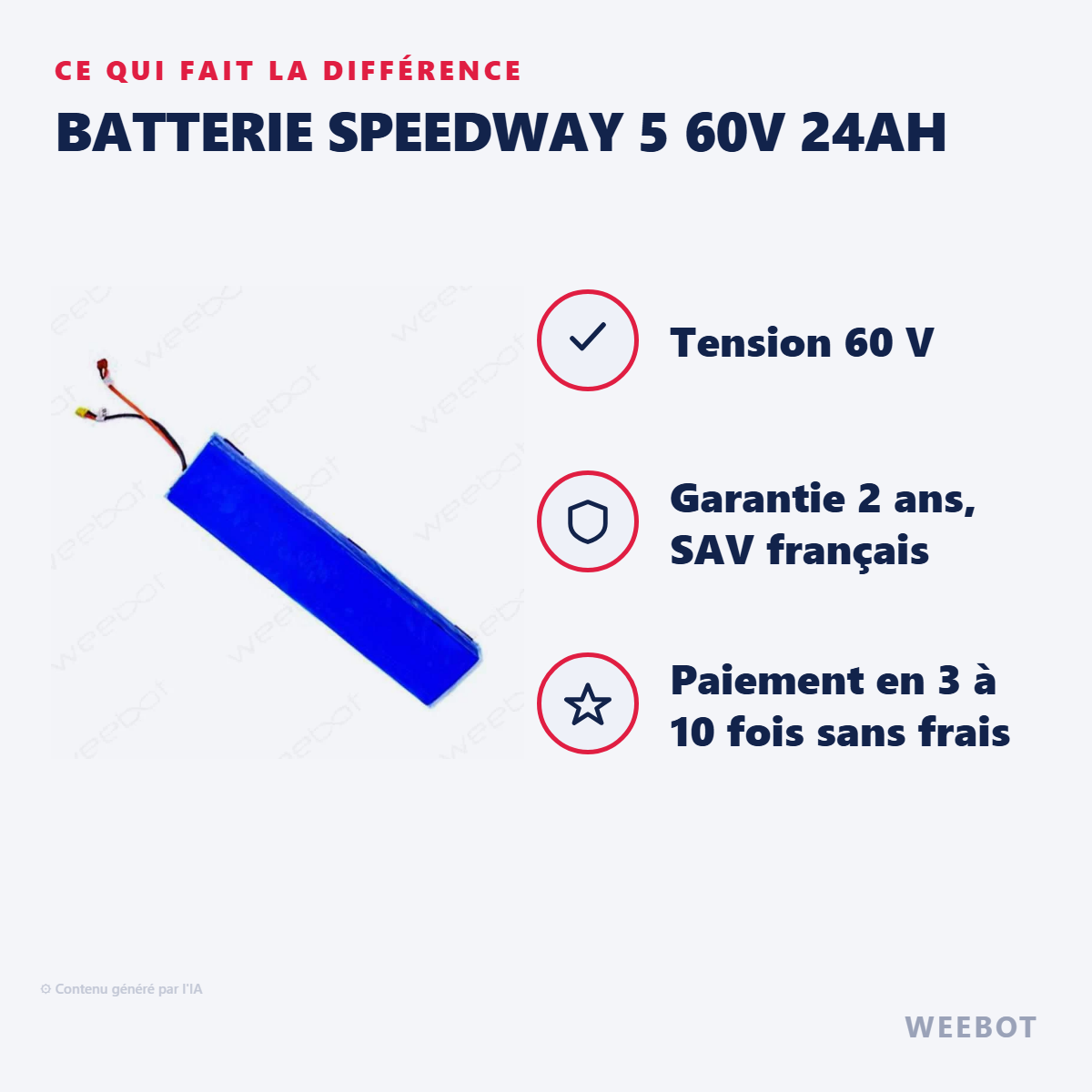 Batterie Speedway 5 60V 24Ah : les points forts