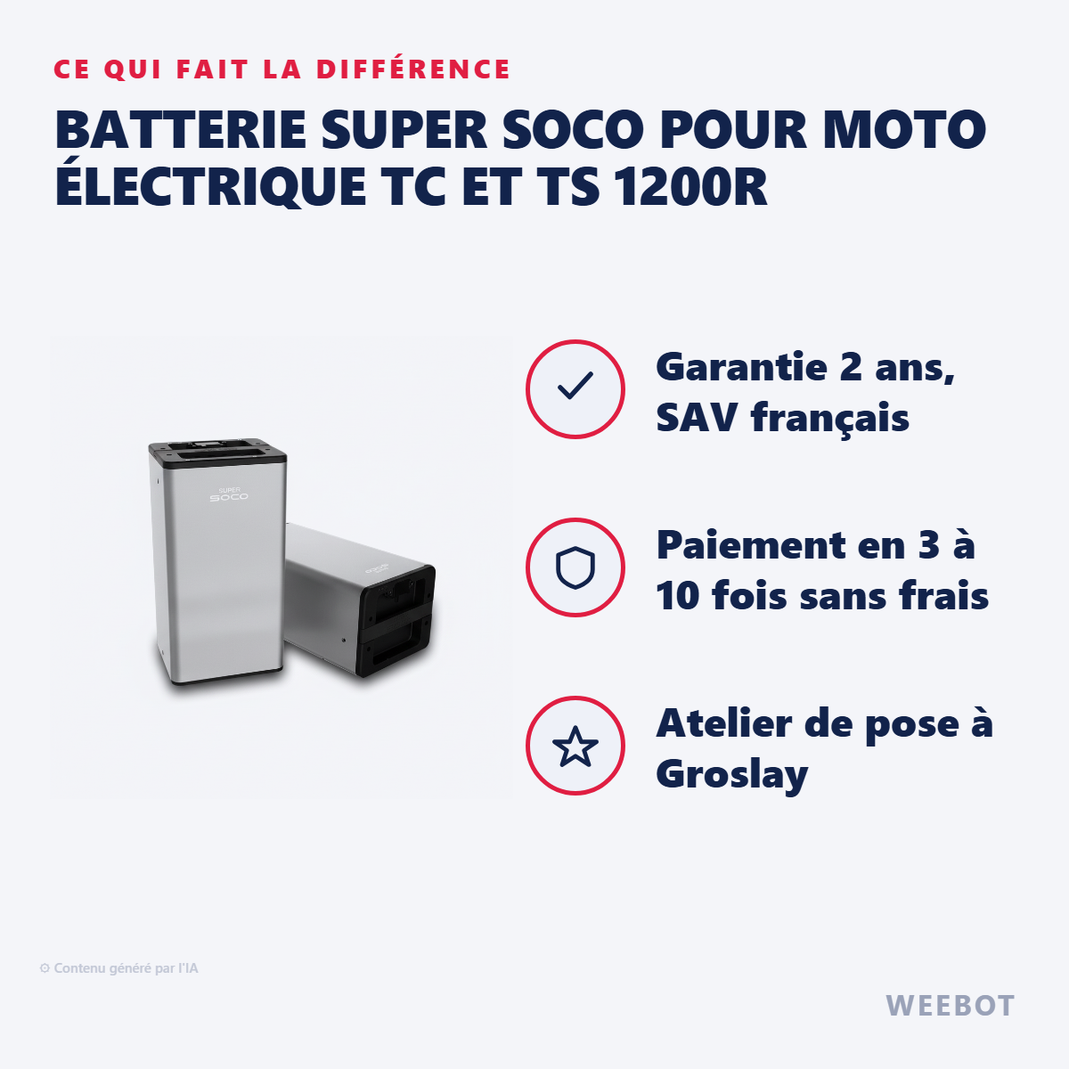 Batterie Super Soco pour Moto électrique TC et TS 1200R : les points forts