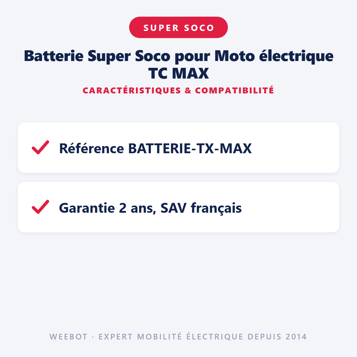 Batterie Super Soco pour Moto électrique TC MAX : caractéristiques et compatibilité