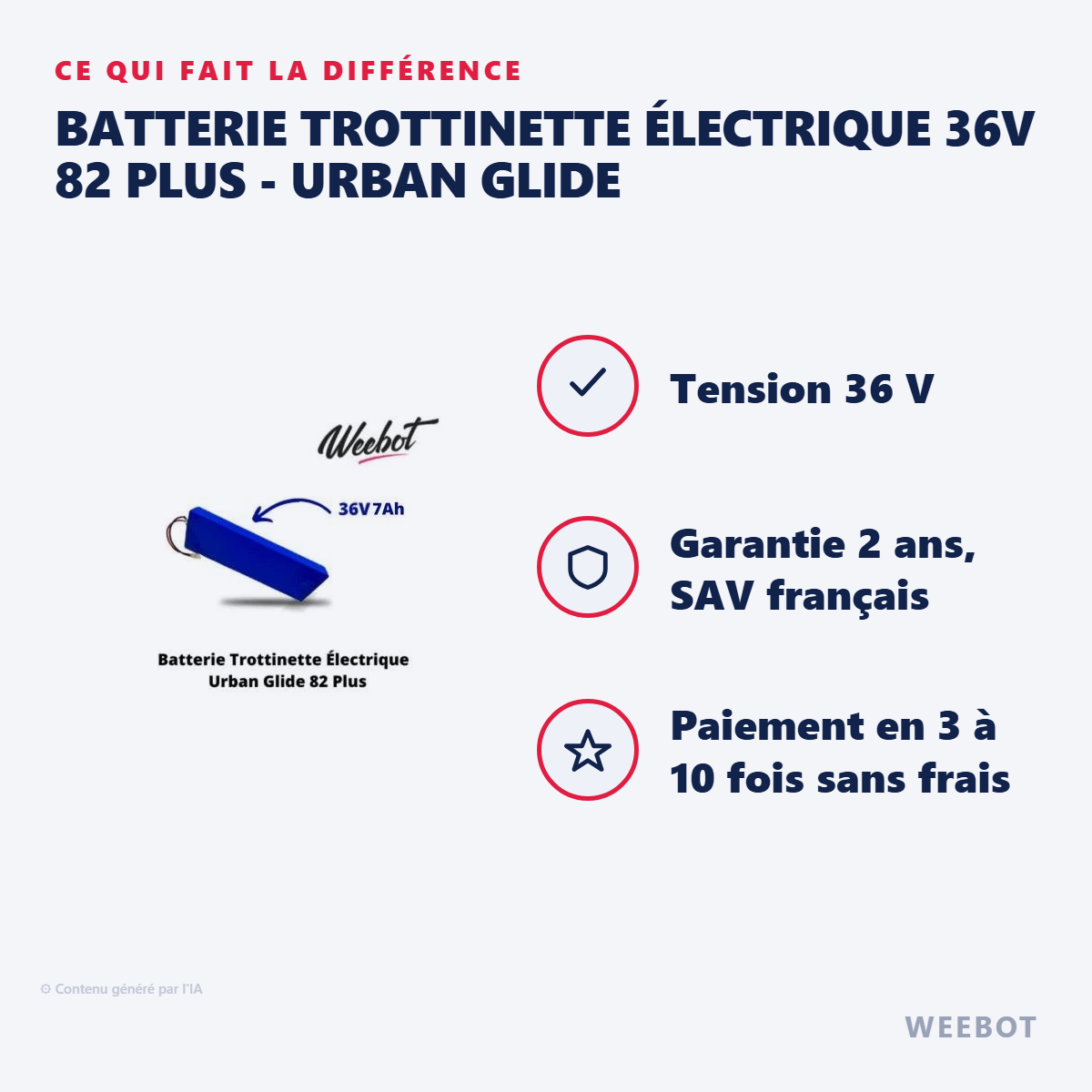 Batterie Trottinette Électrique 36V 82 Plus - Urban Glide : les points forts
