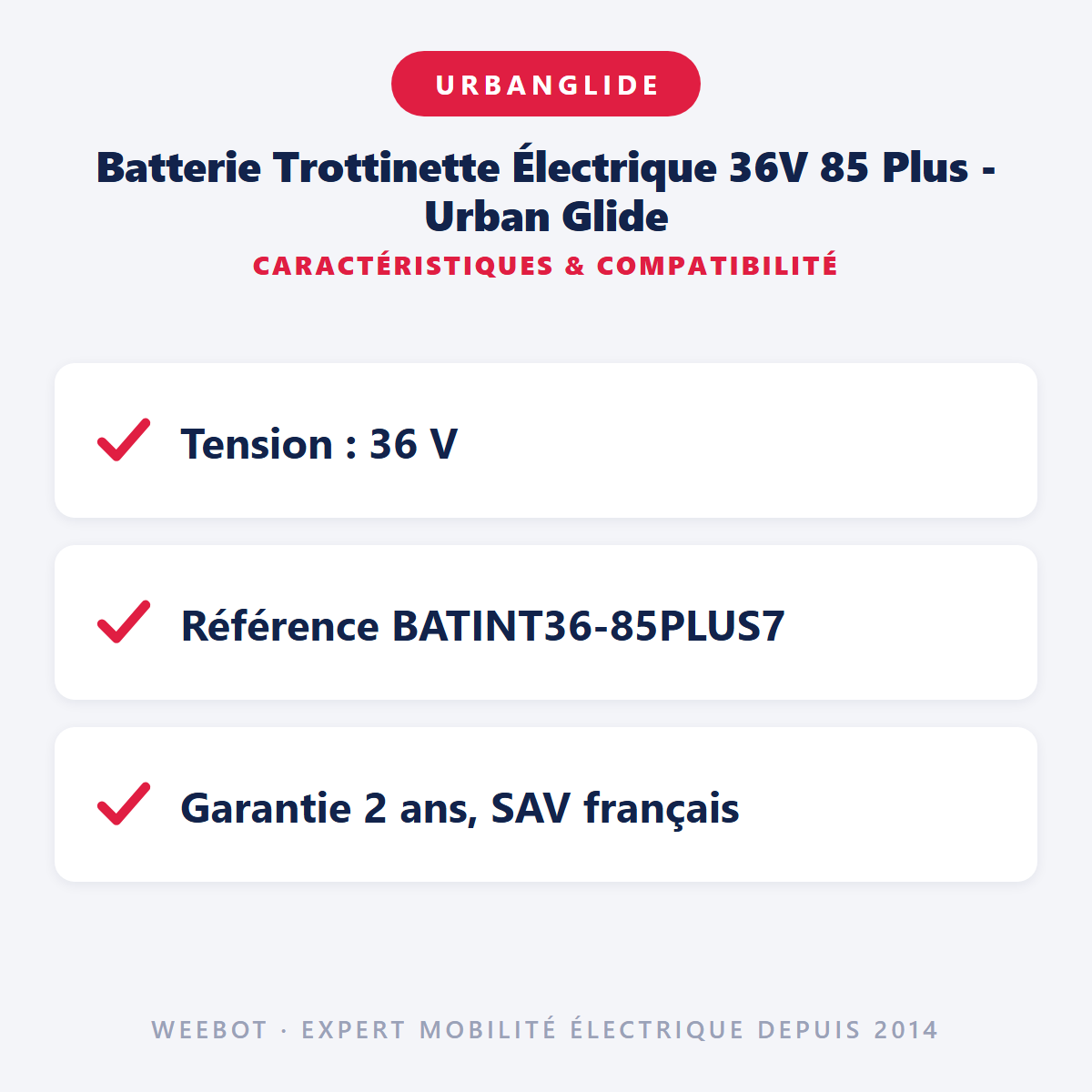 Batterie Trottinette Électrique 36V 85 Plus - Urban Glide : caractéristiques et compatibilité