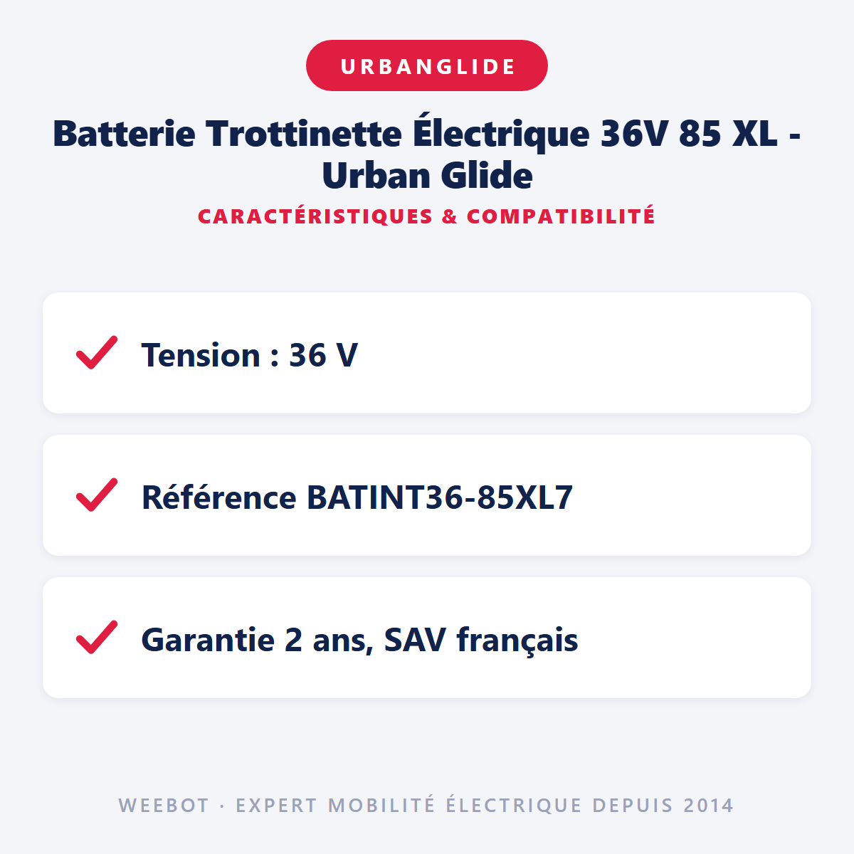 Batterie Trottinette Électrique 36V 85 XL - Urban Glide : caractéristiques et compatibilité