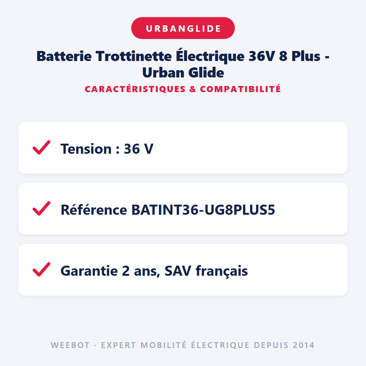 Batterie Trottinette Électrique 36V 8 Plus - Urban Glide : caractéristiques et compatibilité
