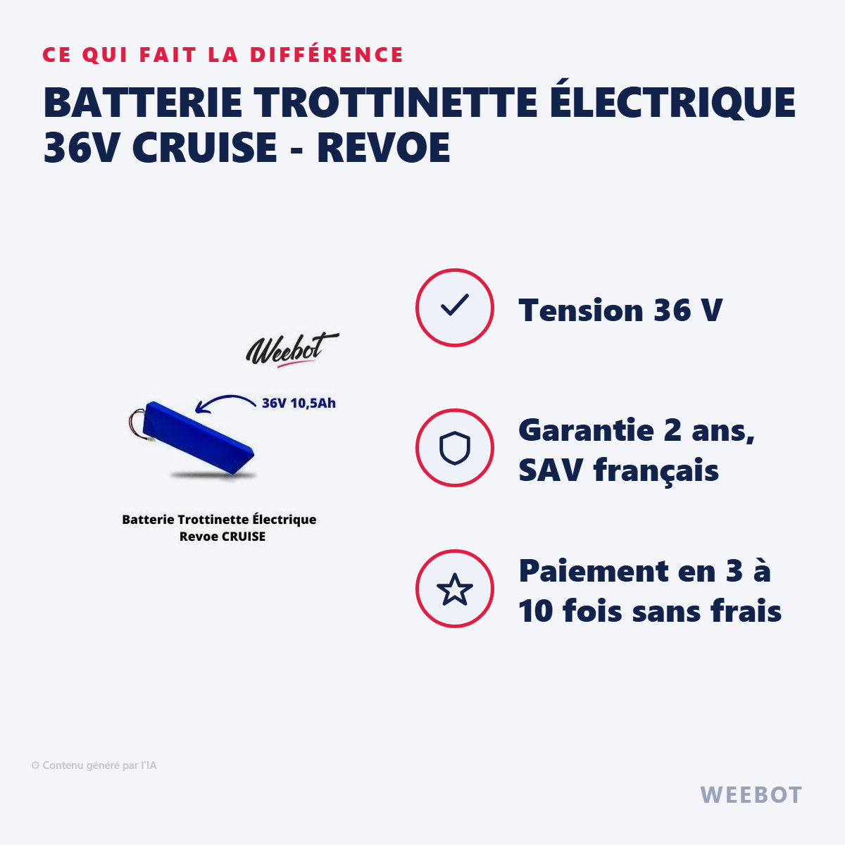 Batterie Trottinette Électrique 36V CRUISE - Revoe : les points forts