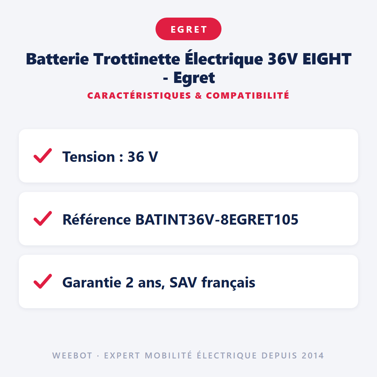 Batterie Trottinette Électrique 36V EIGHT - Egret : caractéristiques et compatibilité