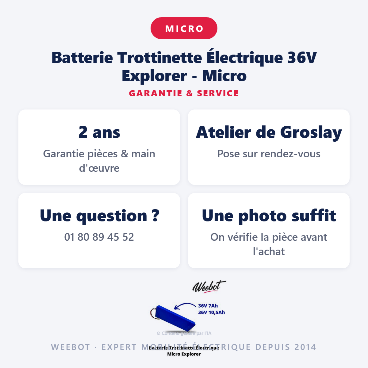 Batterie Trottinette Électrique 36V Explorer - Micro : garantie 2 ans et service après-vente