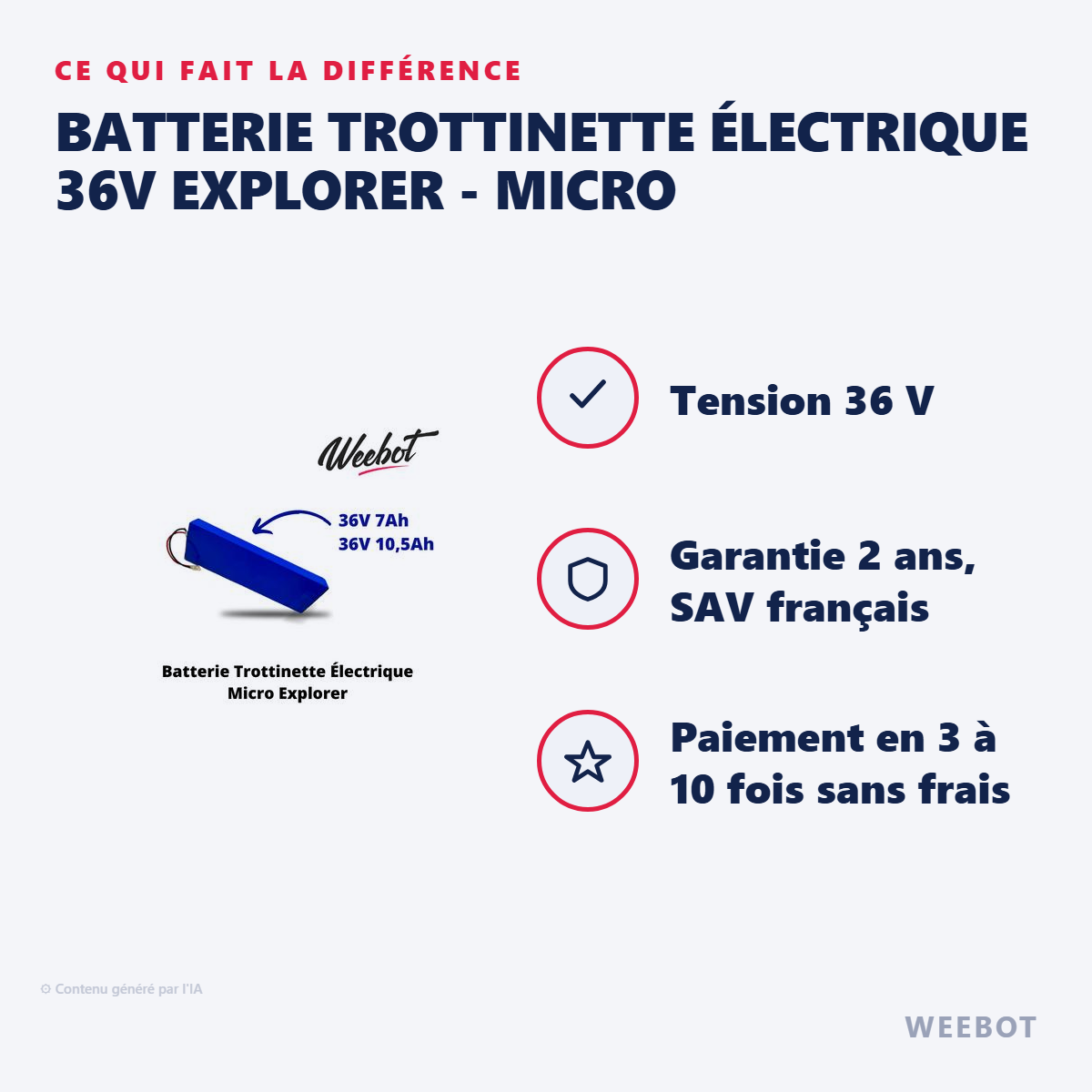 Batterie Trottinette Électrique 36V Explorer - Micro : les points forts
