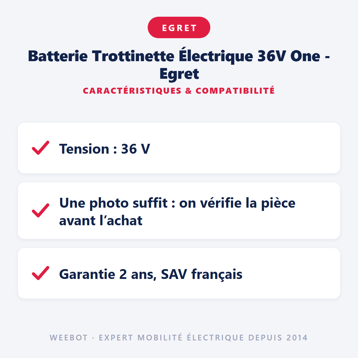 Batterie Trottinette Électrique 36V One - Egret : caractéristiques et compatibilité