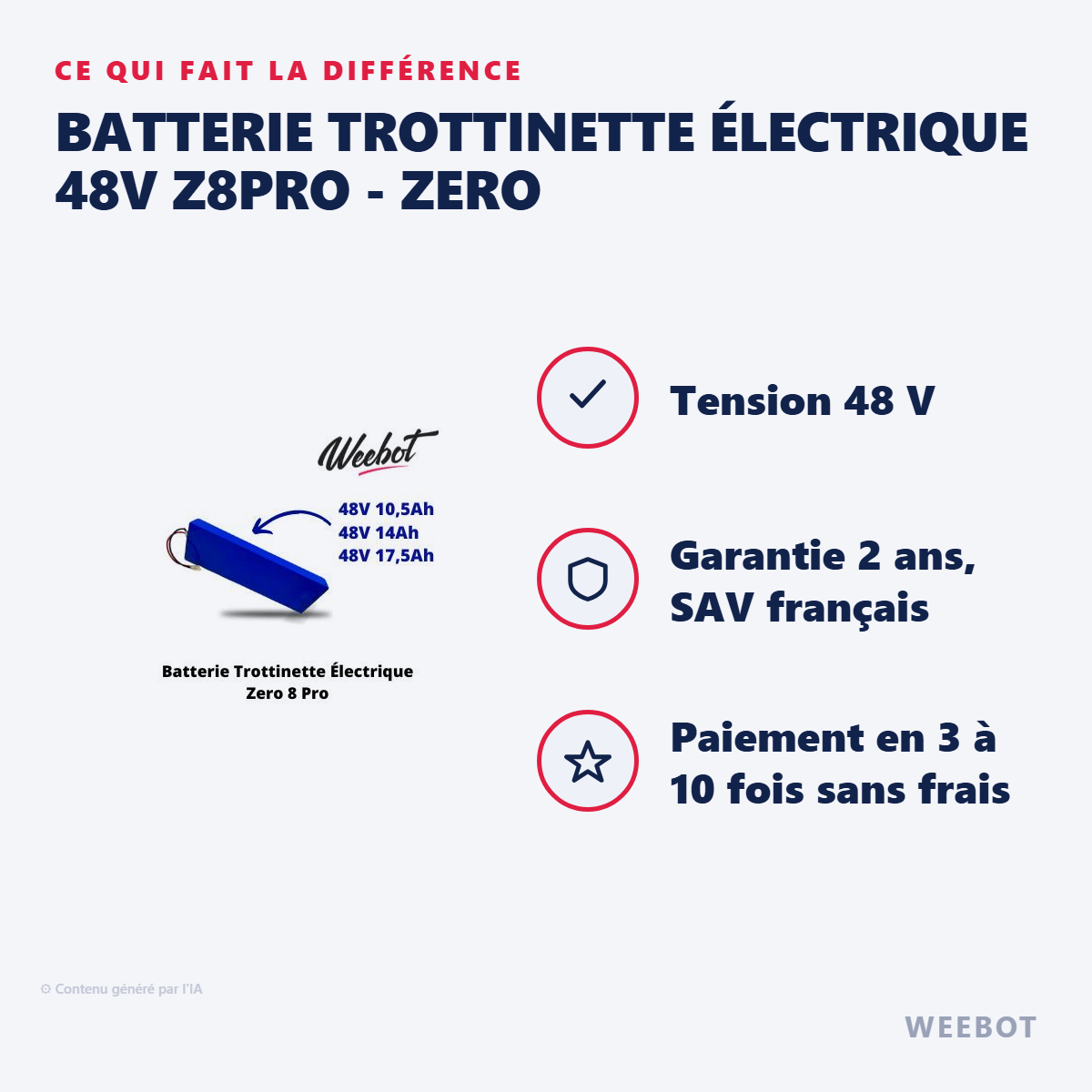 Batterie Trottinette Électrique 48V Z8PRO - Zero : les points forts