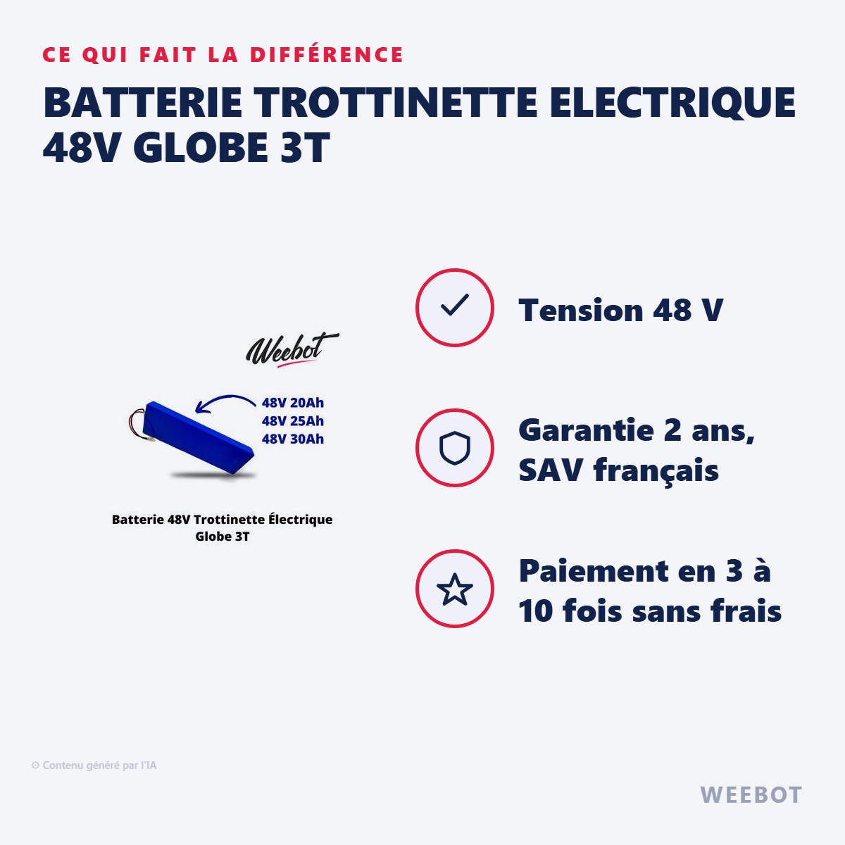 Batterie Trottinette Electrique 48V Globe 3T : les points forts