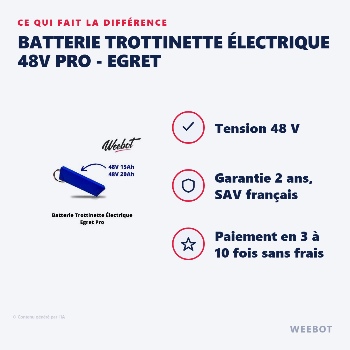 Batterie Trottinette Électrique 48V Pro - Egret : les points forts