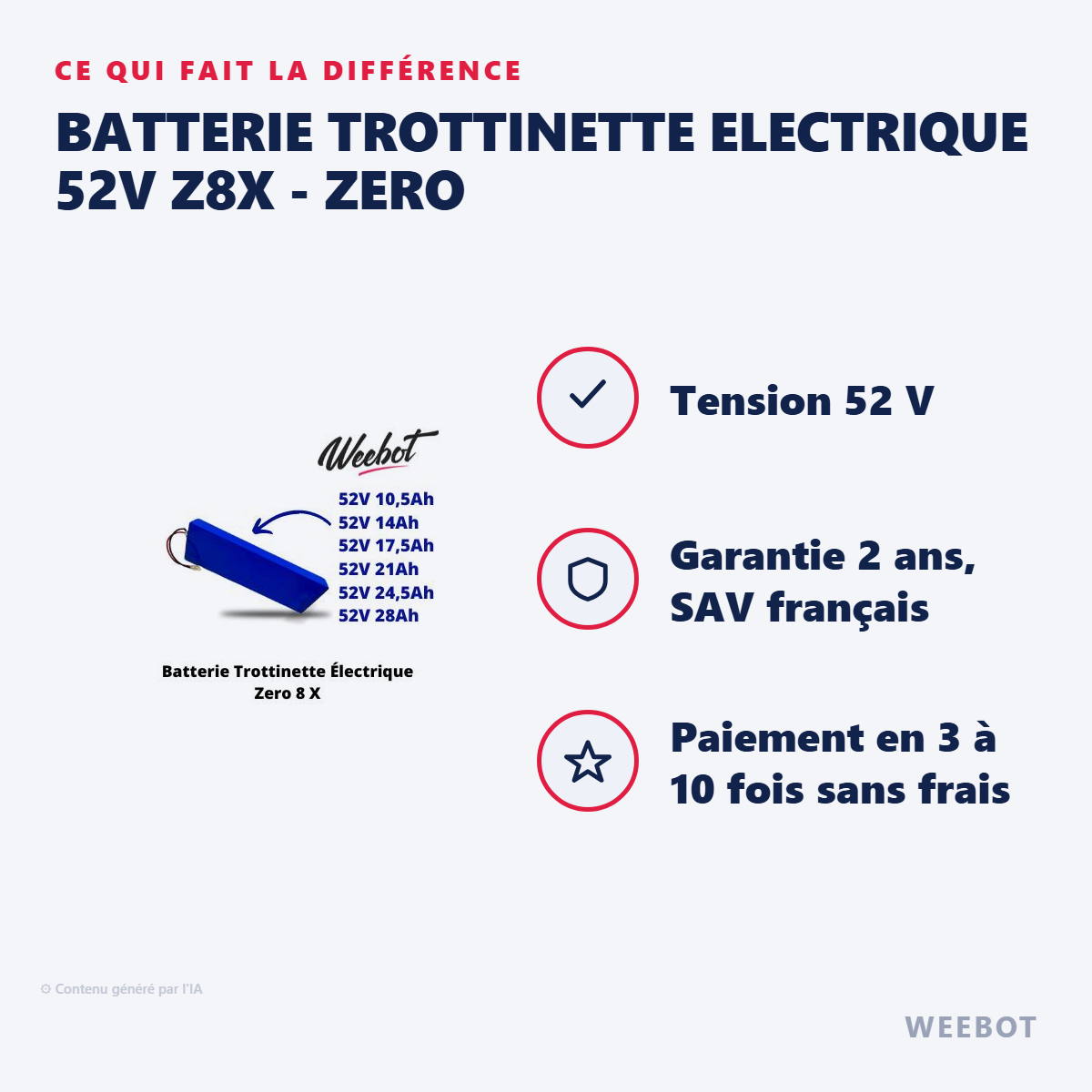 Batterie Trottinette Electrique 52V Z8X - Zero : les points forts