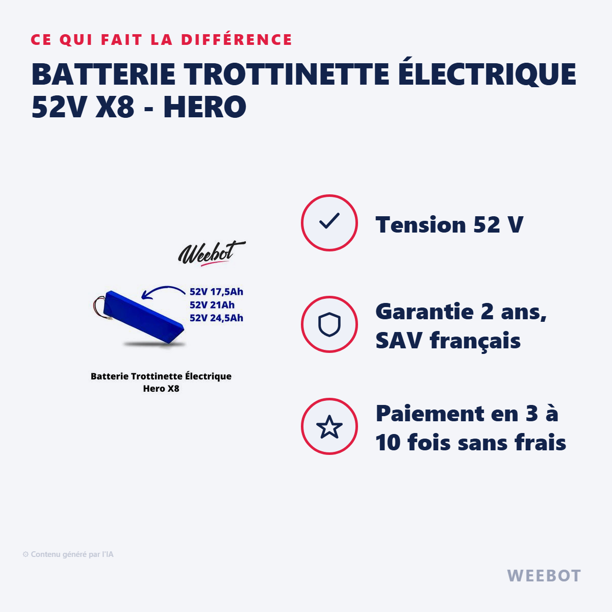 Batterie Trottinette Électrique 52V X8 - Hero : les points forts