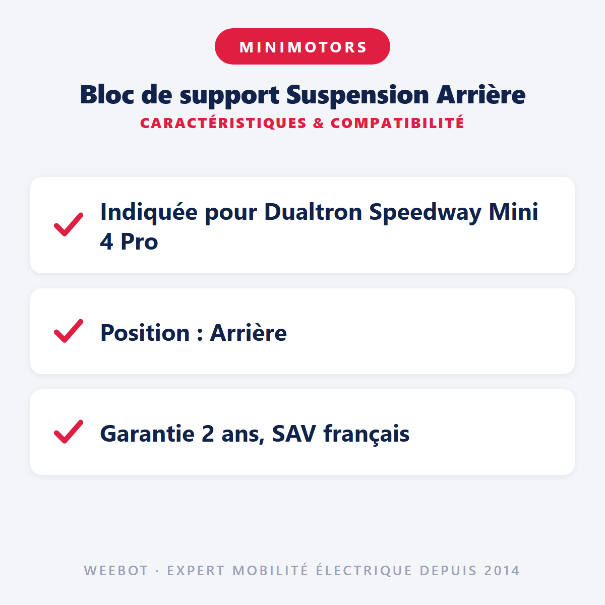 Bloc de support Suspension Arrière : caractéristiques et compatibilité