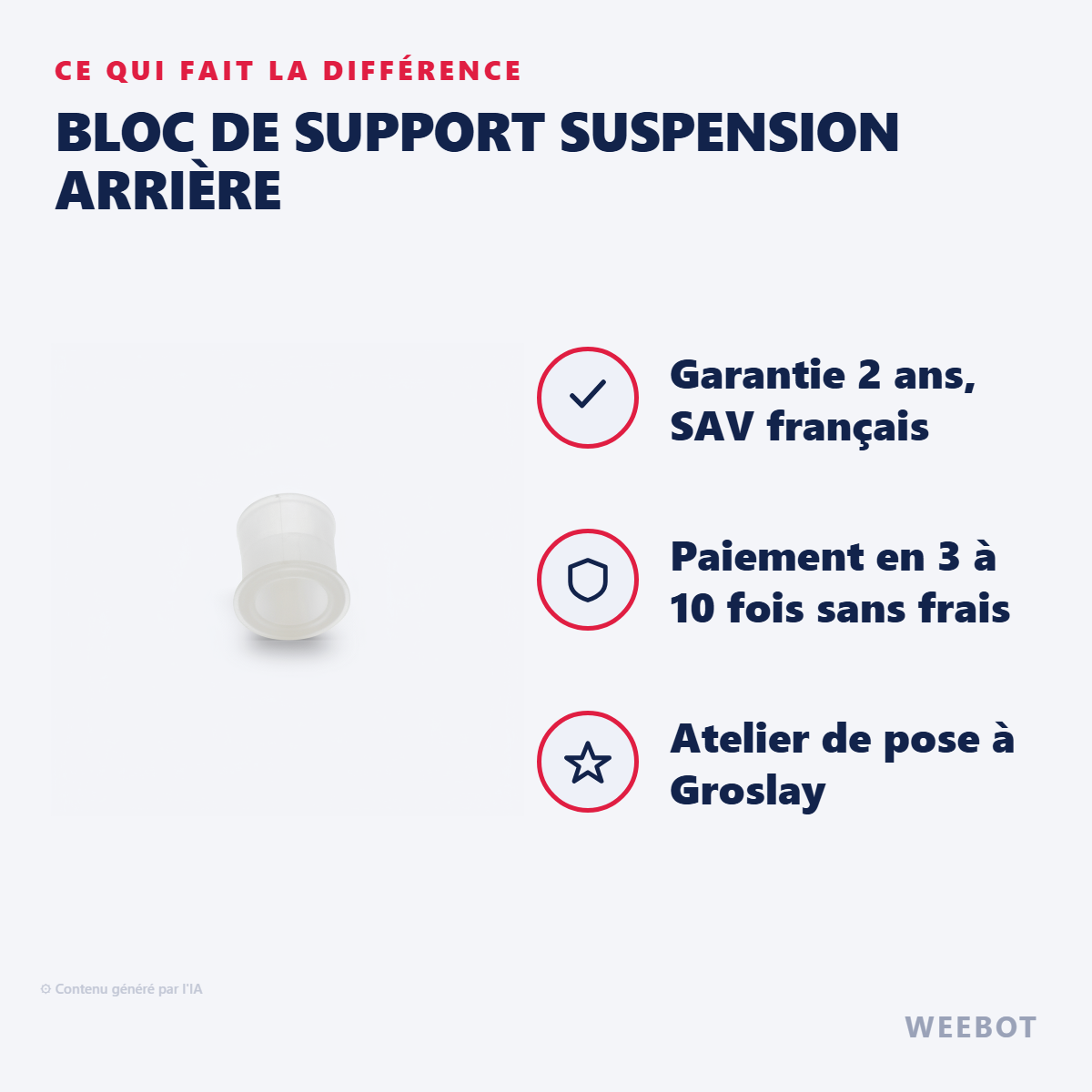 Bloc de support Suspension Arrière : les points forts