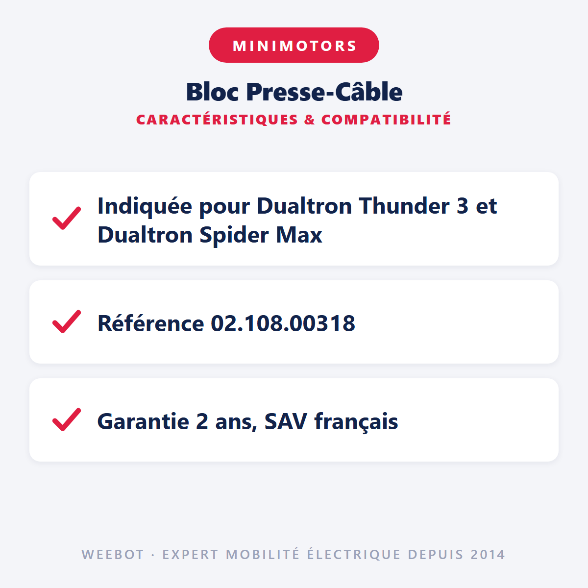 Bloc Presse-Câble : caractéristiques et compatibilité