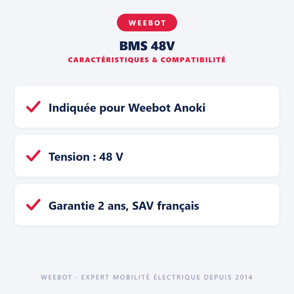 BMS 48V : caractéristiques et compatibilité