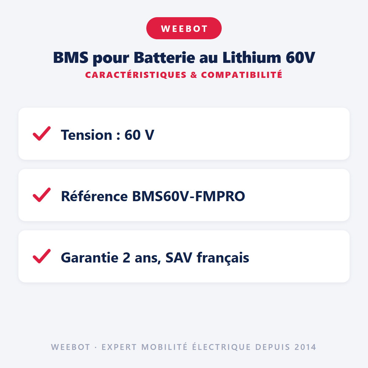 BMS pour Batterie au Lithium 60V : caractéristiques et compatibilité
