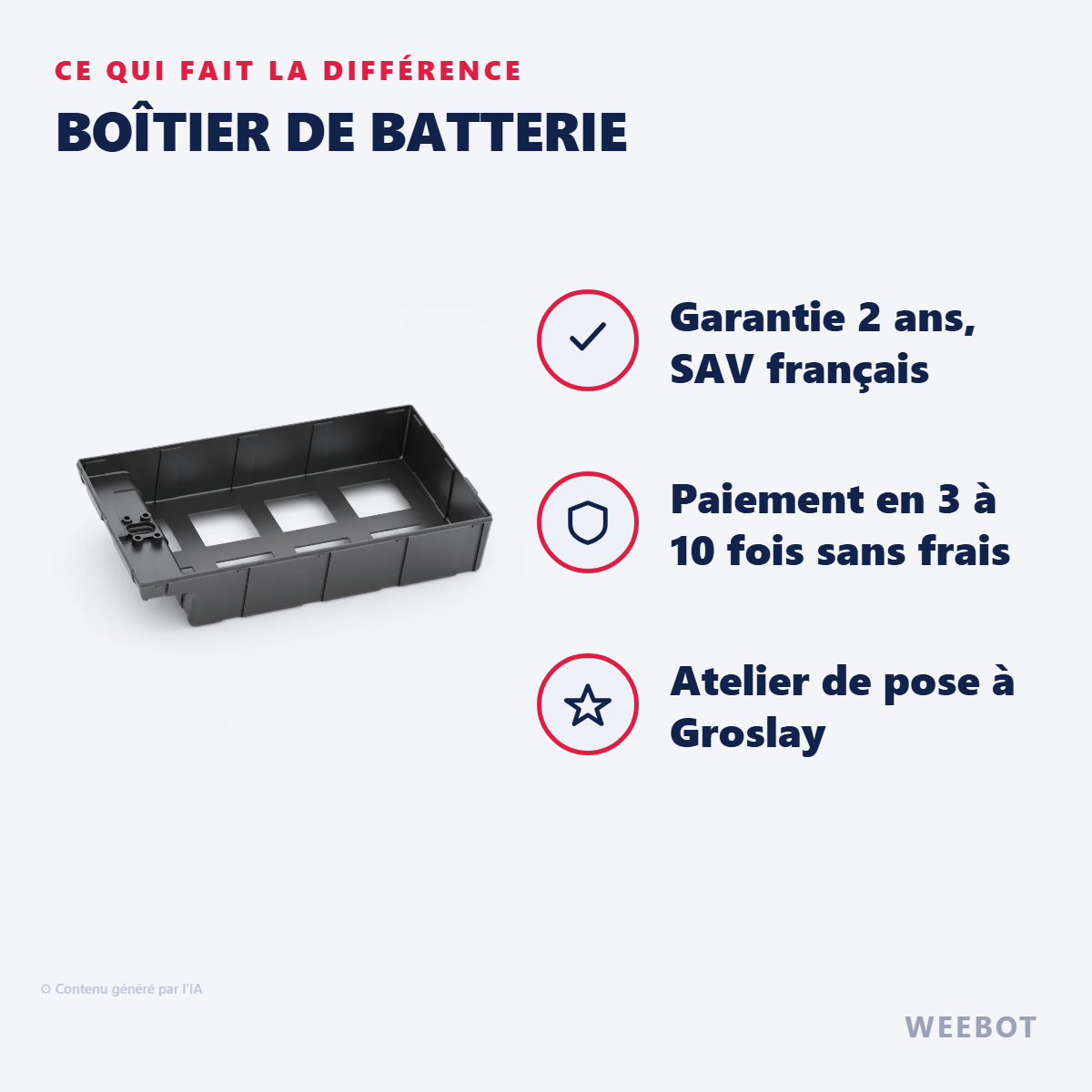Boîtier de Batterie : les points forts
