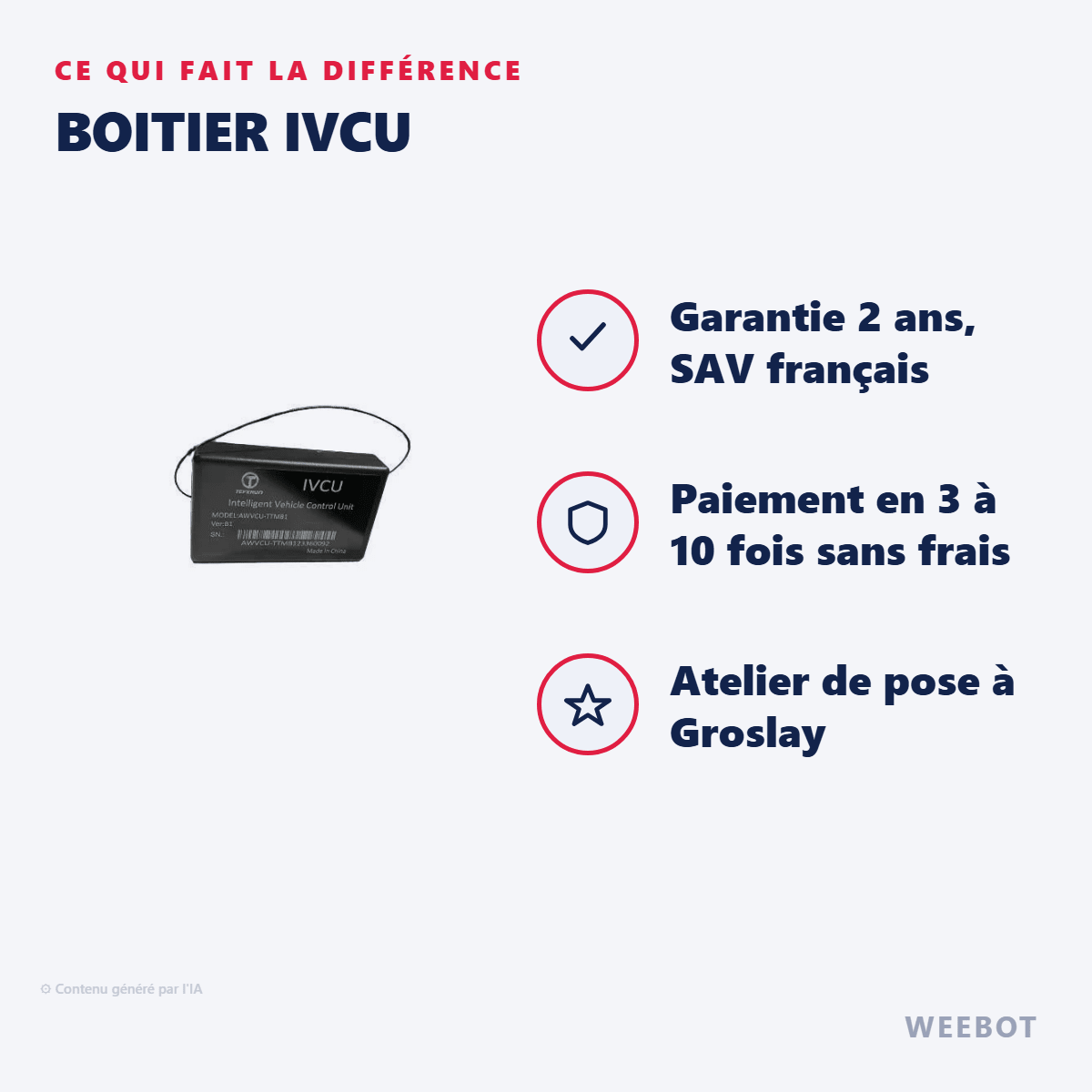 Boitier IVCU pour Trottinette Electrique Teverun Fighter 10 et 10+ - Weebot