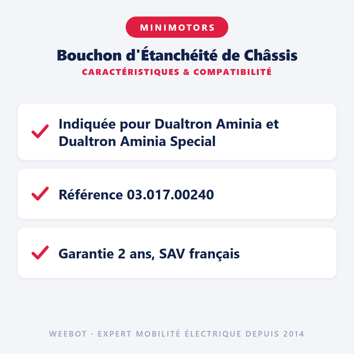 Bouchon d'Étanchéité de Châssis : caractéristiques et compatibilité