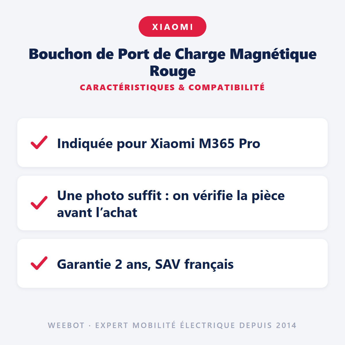 Bouchon de Port de Charge Magnétique Rouge : caractéristiques et compatibilité