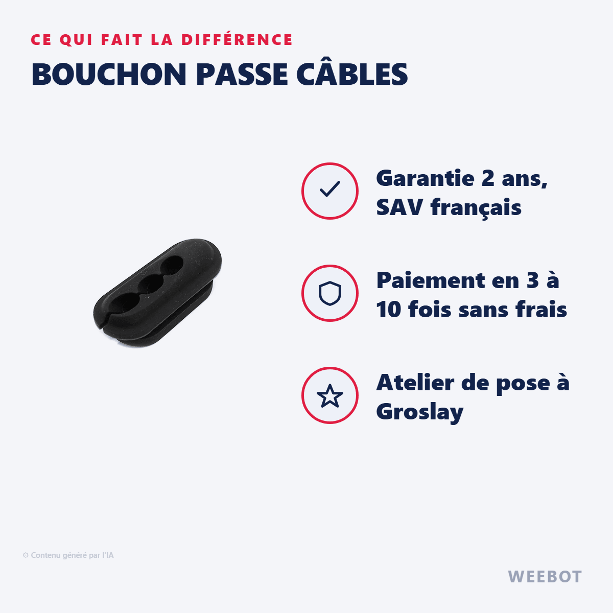 Bouchon Passe Câbles pour Trottinette Électrique Ninebot Segway ZT3 Pro - Weebot
