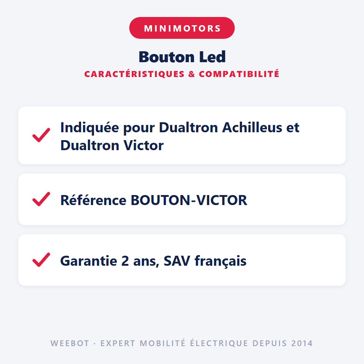 Bouton Led : caractéristiques et compatibilité