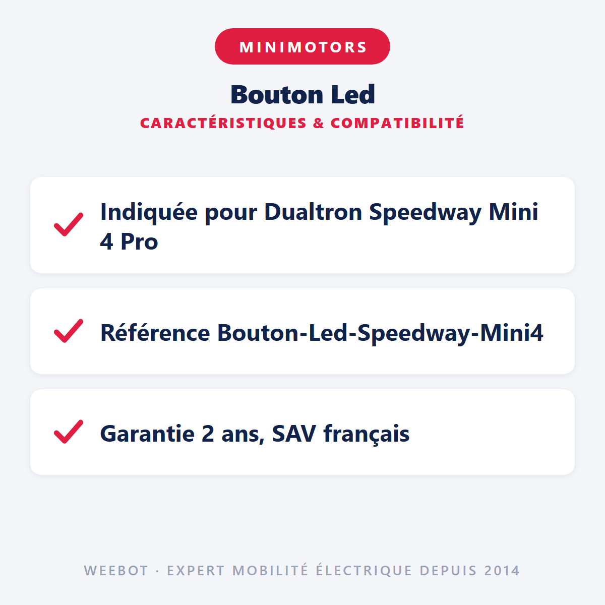 Bouton Led : caractéristiques et compatibilité