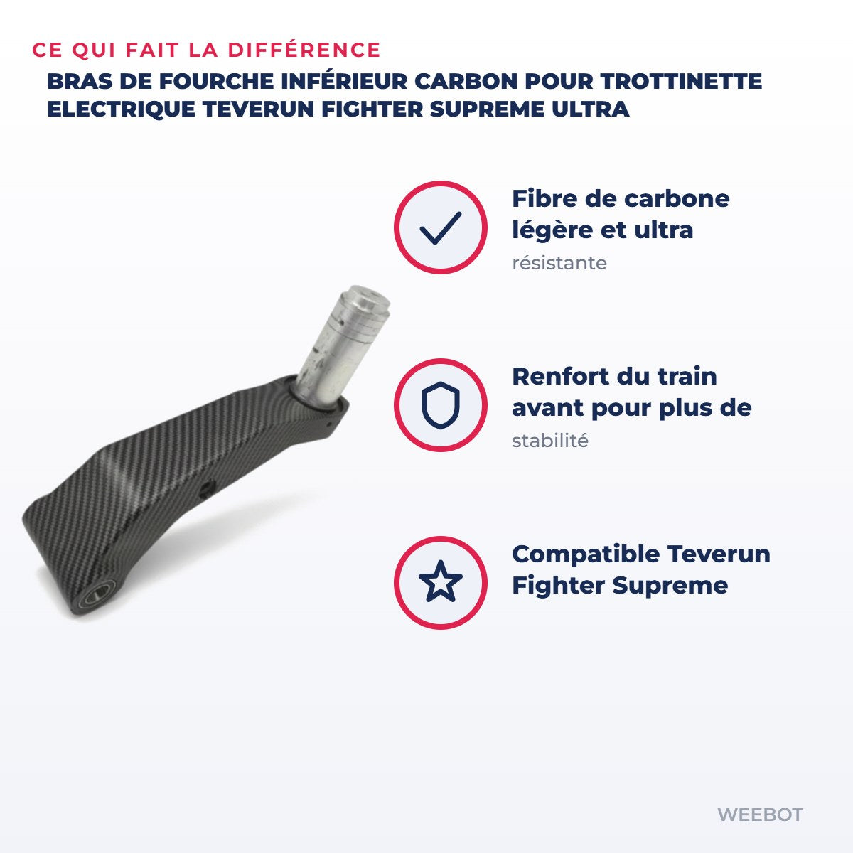 Bras de Fourche inférieur Carbon pour Trottinette Electrique Teverun Fighter Supreme Ultra — points forts