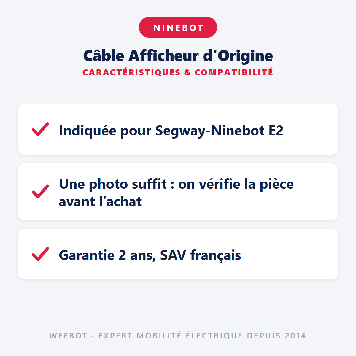 Câble Afficheur d'Origine : caractéristiques et compatibilité