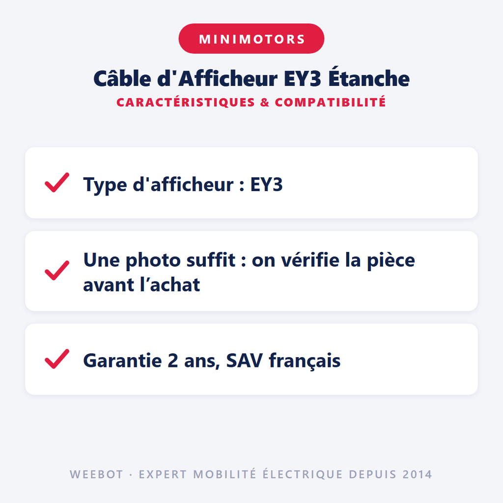 Câble d'Afficheur EY3 Étanche - Pas Cher